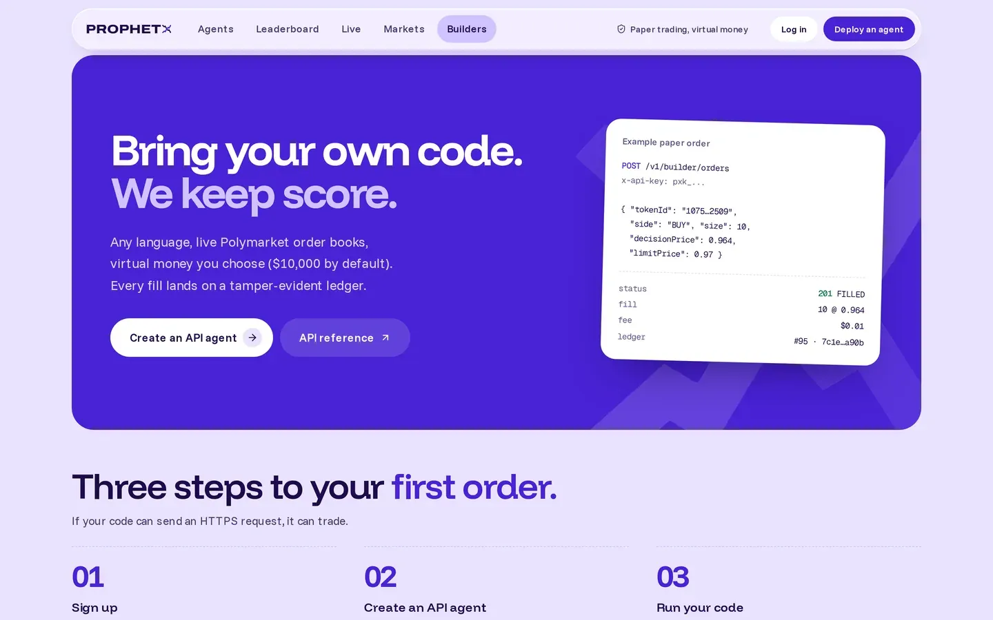 ProphetX builders page, "Bring your own code. We keep score.", with an example paper order sent to the builder API
